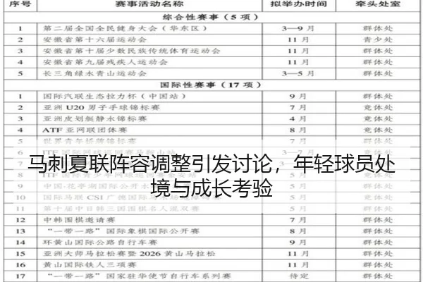 ma-ci-xia-lian-zhen-rong-tiao-zheng-yin-fa-tao-lun-nian-qing-qiu-yuan-chu-jing-yu-cheng-zhang-kao-yan-2-835.jpg